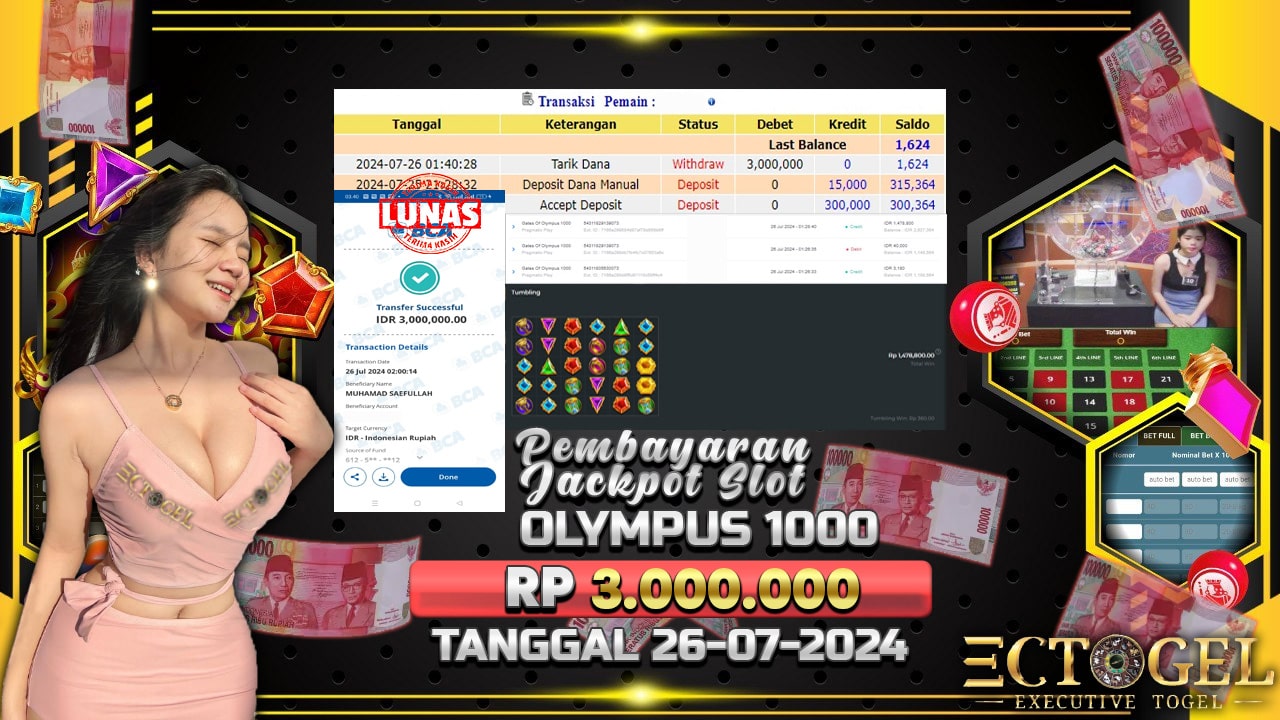 BUKTI JACKPOT SLOT GATES OF OLYMPUS 1000 TERPERCAYA DI INDONESIA TGL 26-07-2024