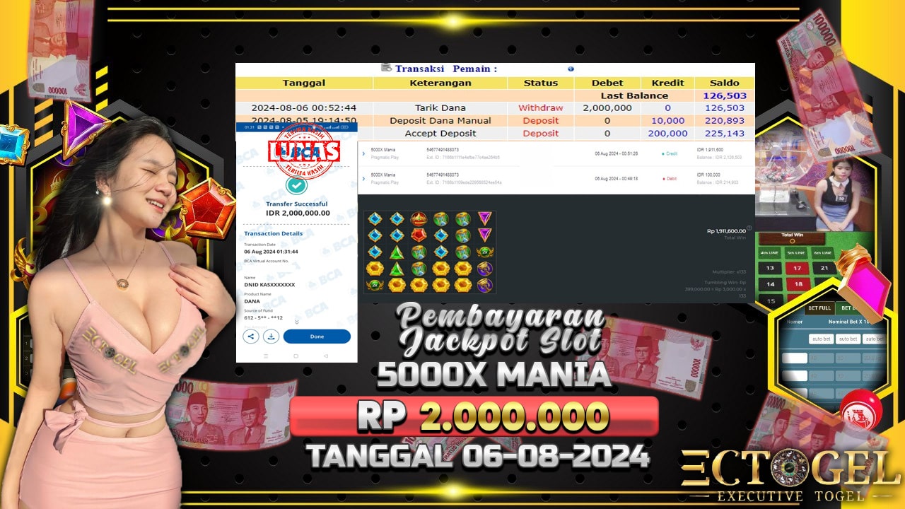 BUKTI JACKPOT SLOT 5000X MANIA TERPERCAYA DI INDONESIA TGL 06-08-2024