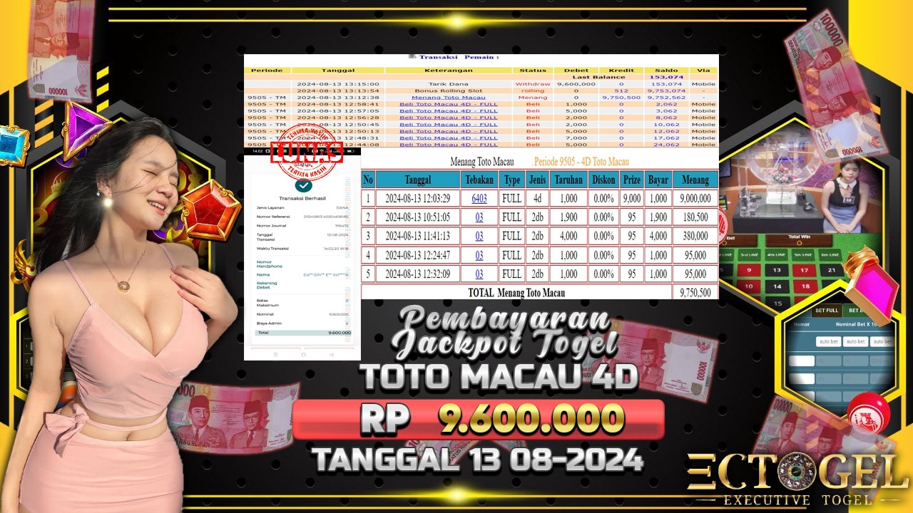 BUKTI JACKPOT TOGEL ONLINE TOTO MACAU 4D TERPERCAYA DI INDONESIA TGL 13-08-2024