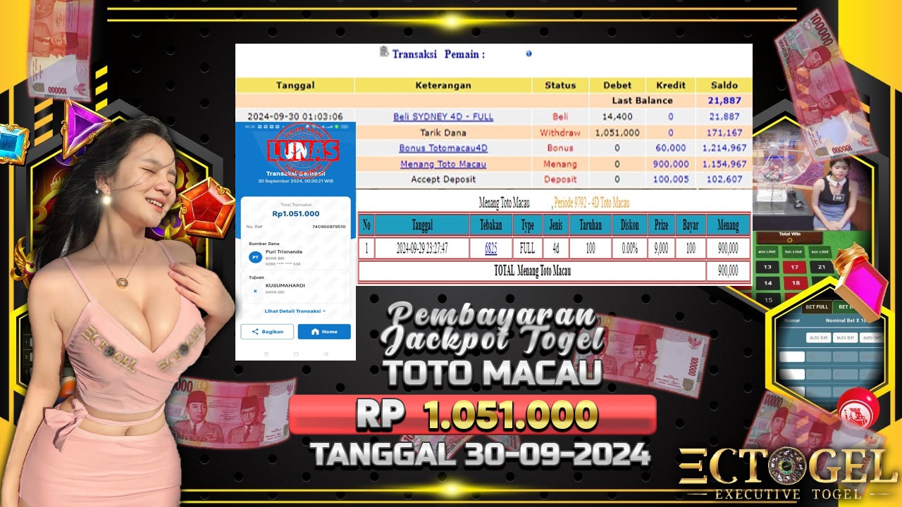 BUKTI JACKPOT TOGEL TOTO MACAU TERPERCAYA DI INDONESIA TGL 30-09-2024